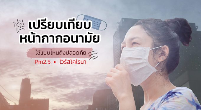 หน้ากากอนามัย , ป้องกัน, Pm2.5 ,ไวรัสโคโรนา